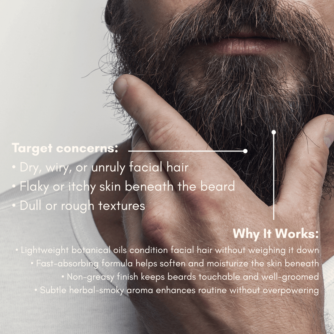 Urb Apothecary | Beard Oil – Enhances Texture & Shine